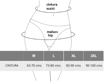 Talles/Sizes